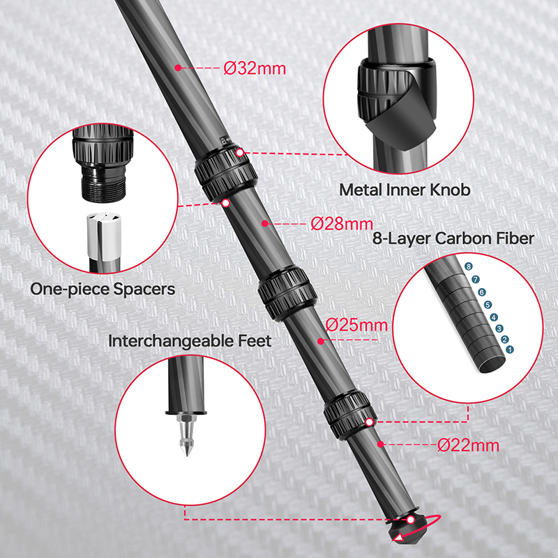 Manbily 158CM Heavy Duty Carbo - đánh giá và giá Outdoor Hunting Video Camera