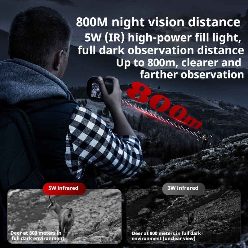 Long-distance Hunting Night Vi - đánh giá và giá Hunting Camp Outdoor Supplies