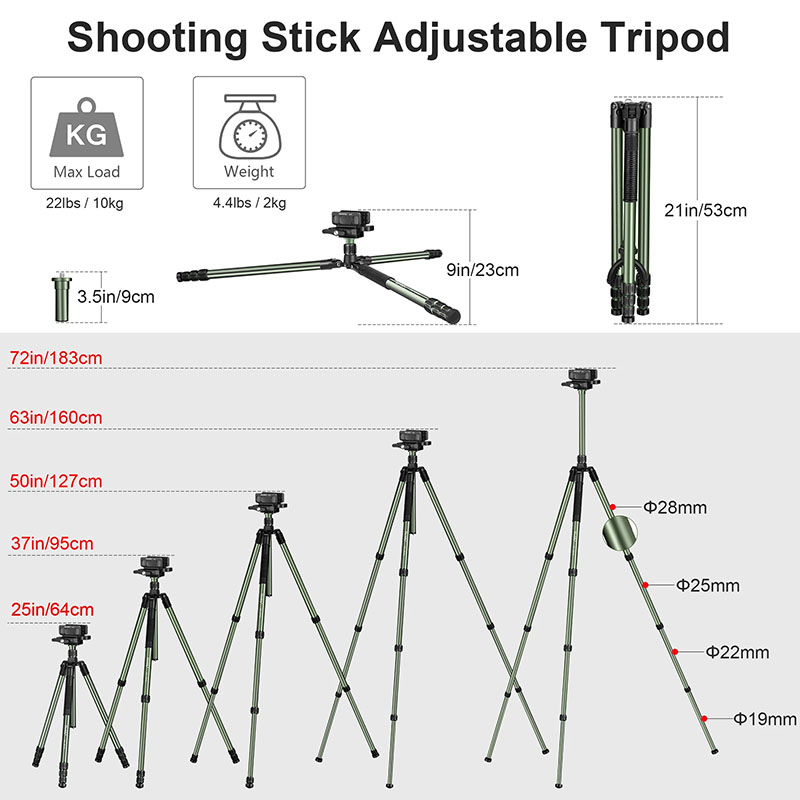 Manbily MA-284GL with U-3 Sadd - đánh giá và giá Outdoor Hunting Video Camera