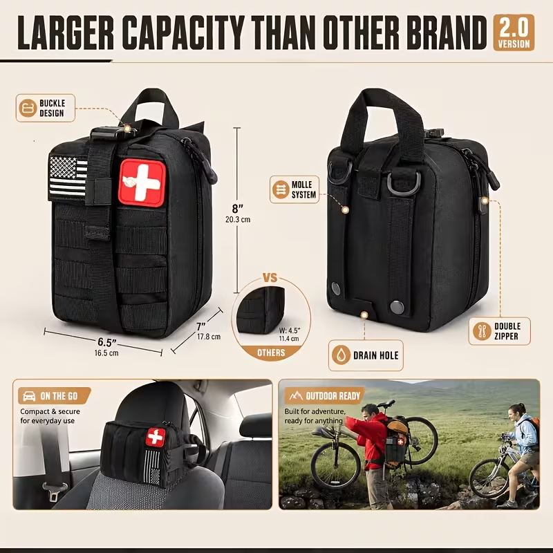 Multi-Functional Tool Backpack - đánh giá và giá Hunting Camp Outdoor Supplies